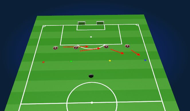 Football/Soccer Session Plan Drill (Colour): Practice