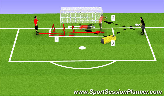 Football/Soccer Session Plan Drill (Colour): Pantalla 2