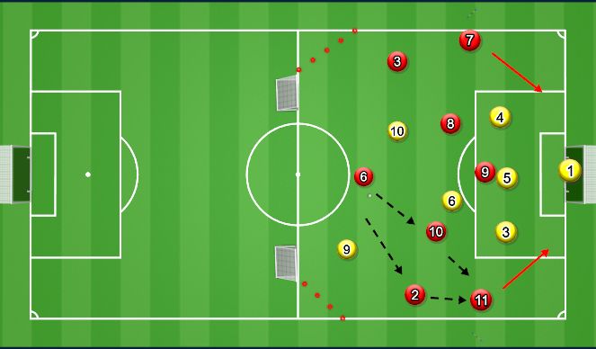 Football/Soccer Session Plan Drill (Colour): What if? - 1