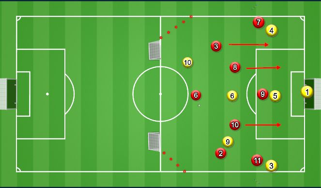 Football/Soccer Session Plan Drill (Colour): What if? - 2