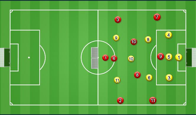 Football/Soccer Session Plan Drill (Colour): Intial Set Up - SSG