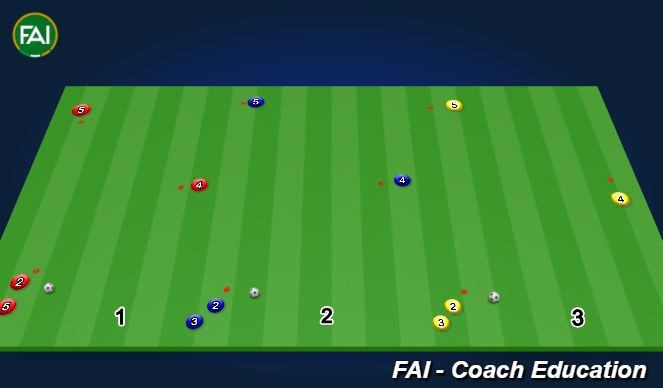 Football/Soccer Session Plan Drill (Colour): Animation 1