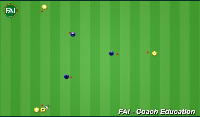 Football/Soccer Session Plan Drill (Colour): Animation 3