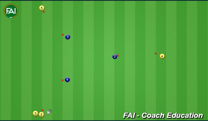 Football/Soccer Session Plan Drill (Colour): Animation 4