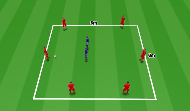 Football/Soccer Session Plan Drill (Colour): Warmup