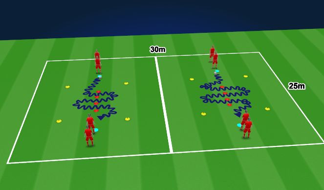 Football/Soccer Session Plan Drill (Colour): Technique