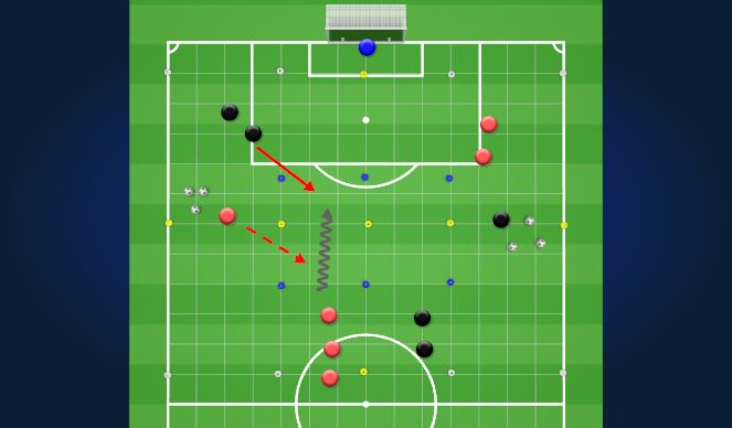 Football/Soccer Session Plan Drill (Colour): Screen 2