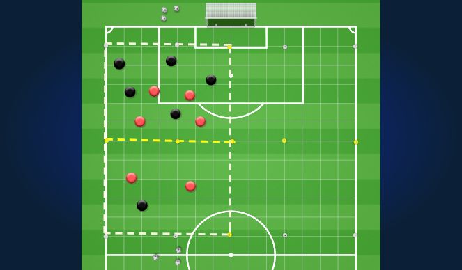 Football/Soccer Session Plan Drill (Colour): Screen 5