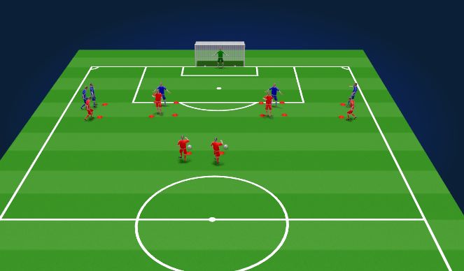 Football/Soccer Session Plan Drill (Colour): Screen 1
