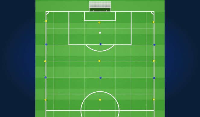 Football/Soccer Session Plan Drill (Colour): Screen 1