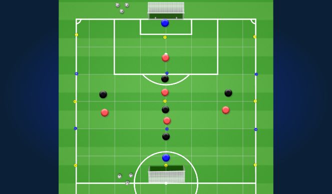 Football/Soccer Session Plan Drill (Colour): Screen 2