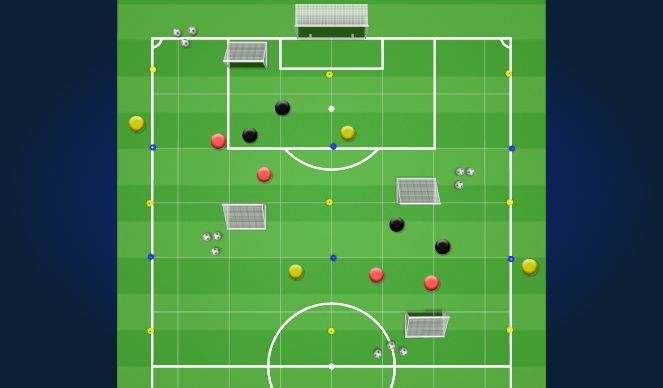 Football/Soccer Session Plan Drill (Colour): Screen 3