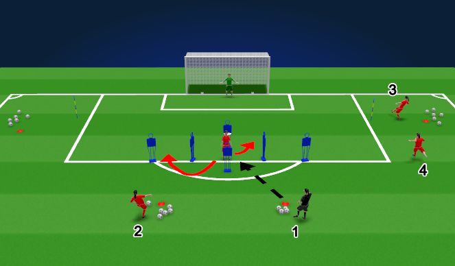 Football/Soccer Session Plan Drill (Colour): Exercise #1