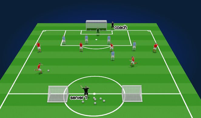 Football/Soccer Session Plan Drill (Colour): Block 2