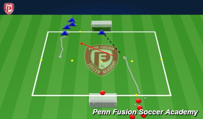 Football/Soccer Session Plan Drill (Colour): Technical - Flying 1v1