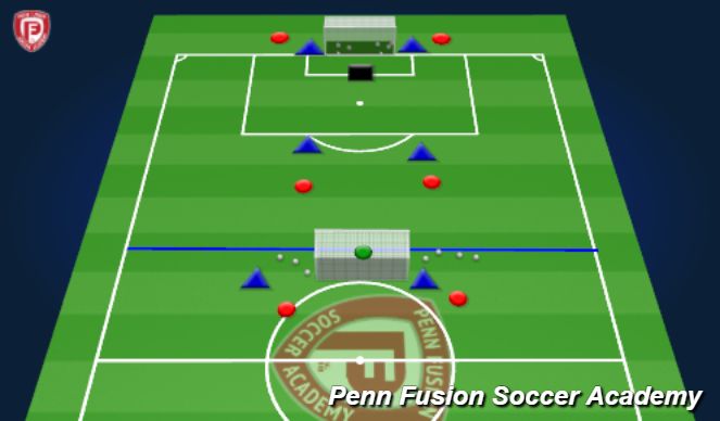 Football/Soccer Session Plan Drill (Colour): Main Activity - 2v2 The Cage