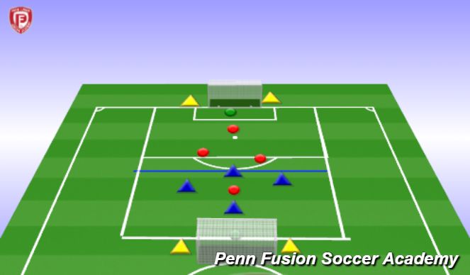 Football/Soccer Session Plan Drill (Colour): Game Development - 4v4+4 Enders at post