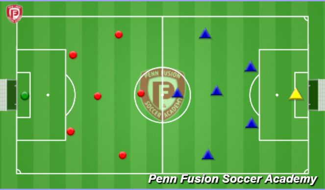 Football/Soccer Session Plan Drill (Colour): Final Game