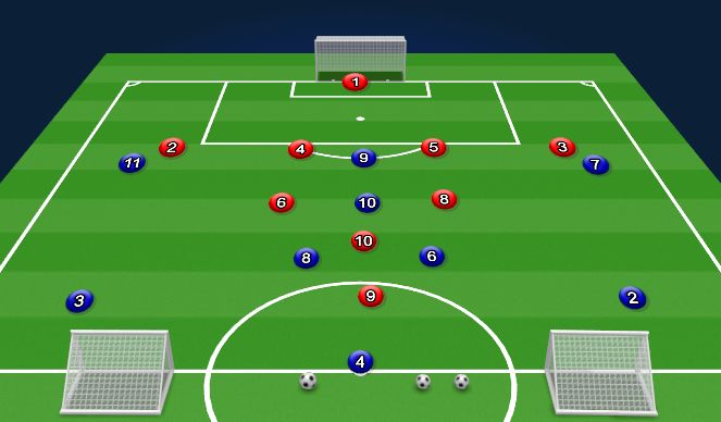 Football/Soccer Session Plan Drill (Colour): Screen 1