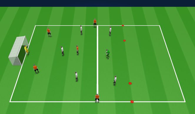 Football/Soccer Session Plan Drill (Colour): Playing out from the back phase
