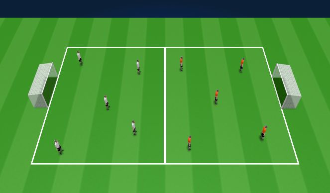 Football/Soccer Session Plan Drill (Colour): SSG