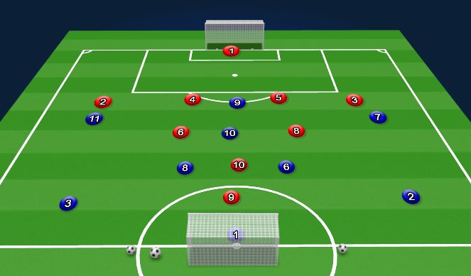 Football/Soccer Session Plan Drill (Colour): Screen 4