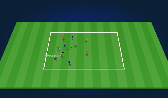 Football/Soccer Session Plan Drill (Colour): SSG