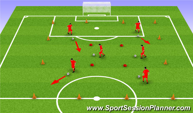 Football/Soccer Session Plan Drill (Colour): Warmup