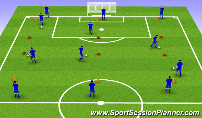 Football/Soccer Session Plan Drill (Colour): Skill Development