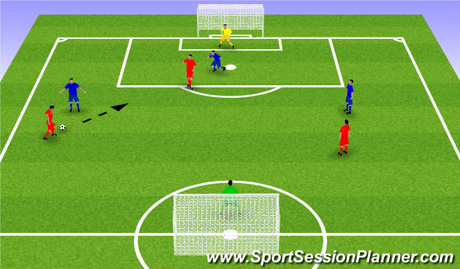 Football/Soccer Session Plan Drill (Colour): Final Game