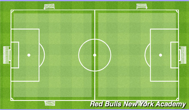 Football/Soccer Session Plan Drill (Colour): End Game