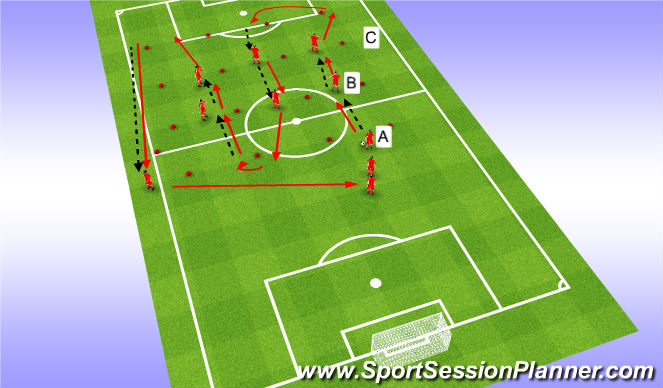 Football/Soccer Session Plan Drill (Colour): Screen 1