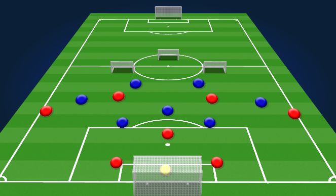 Football/Soccer Session Plan Drill (Colour): Opposed build out