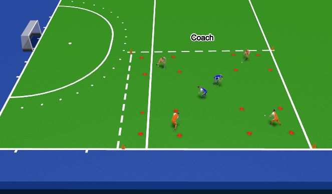 Hockey Session Plan Drill (Colour): Island hopping