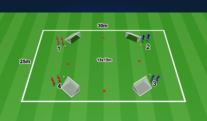 Football/Soccer Session Plan Drill (Colour): Skill