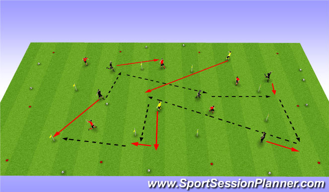 Football/Soccer Session Plan Drill (Colour): Possession w Gates
