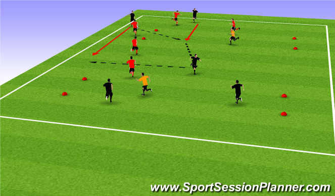 Football/Soccer Session Plan Drill (Colour): Gate Possession-No Direction