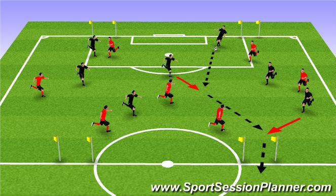 Football/Soccer Session Plan Drill (Colour): Four Gate Game