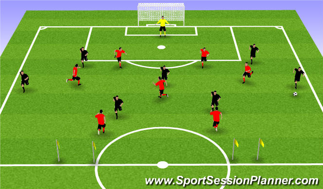 Football/Soccer Session Plan Drill (Colour): 7v7+1 GK