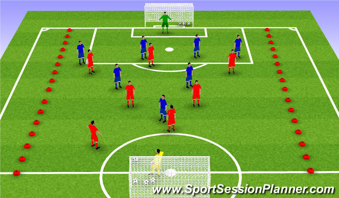 Football/Soccer Session Plan Drill (Colour): SSG