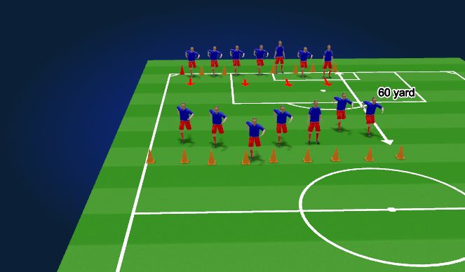 Football/Soccer Session Plan Drill (Colour): Stage 3 acceleration runs