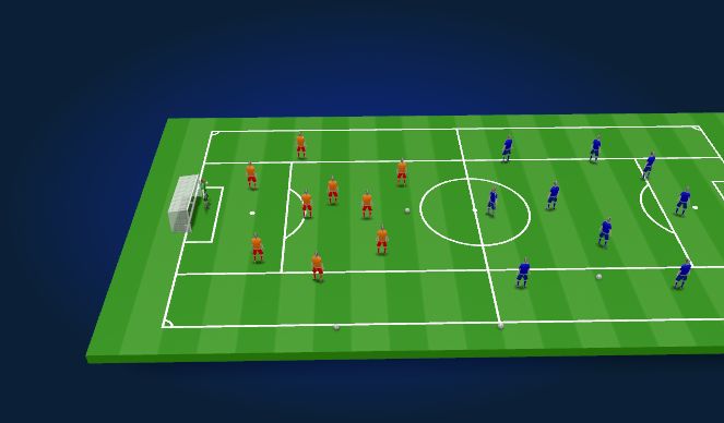 Football/Soccer Session Plan Drill (Colour): large Sided conditioning Games