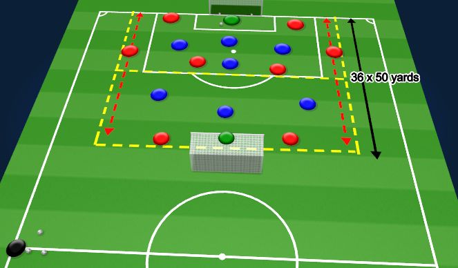 Football/Soccer Session Plan Drill (Colour): Positional Game
