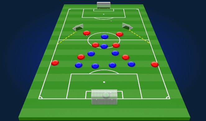 Football/Soccer Session Plan Drill (Colour): SSG