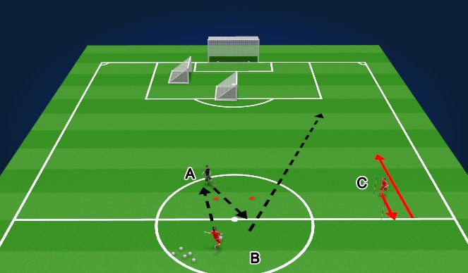 Football/Soccer Session Plan Drill (Colour): Exercise #2