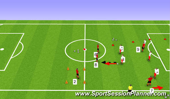 Football/Soccer Session Plan Drill (Colour): Wing Play 4