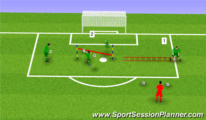 Football/Soccer Session Plan Drill (Colour): Coordinacion balón abajo arriba