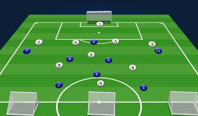 Football/Soccer Session Plan Drill (Colour): Screen 3