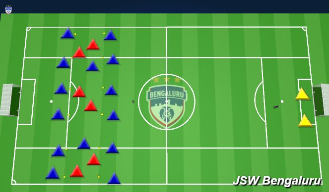 Football/Soccer Session Plan Drill (Colour): Warm Up