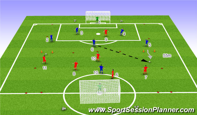 Football/Soccer Session Plan Drill (Colour): Passing Practice